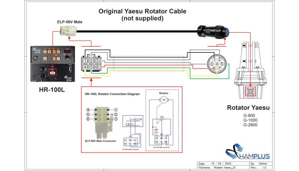 HR-100L Rotator Controller - Image 5