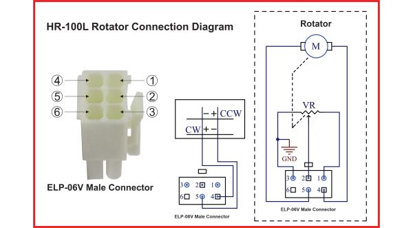 HR-100L Rotator Controller - Image 4